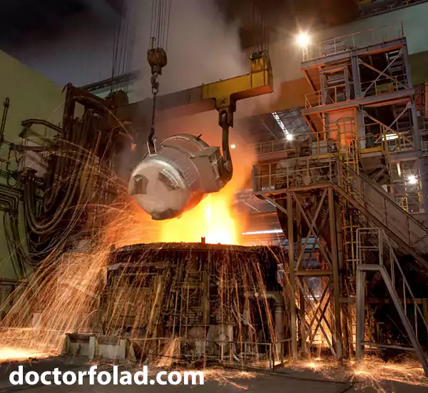 عدم افزایش ضریب نرخ گاز فولاد در بودجه ۱۴۰۲