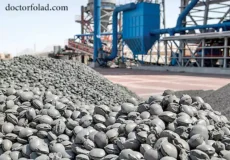 حلقه مفقوده زنجیره فولاد-دکتر فولاد