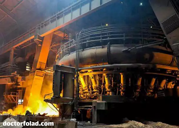 مختصات برنامه تولید در فولاد خراسان