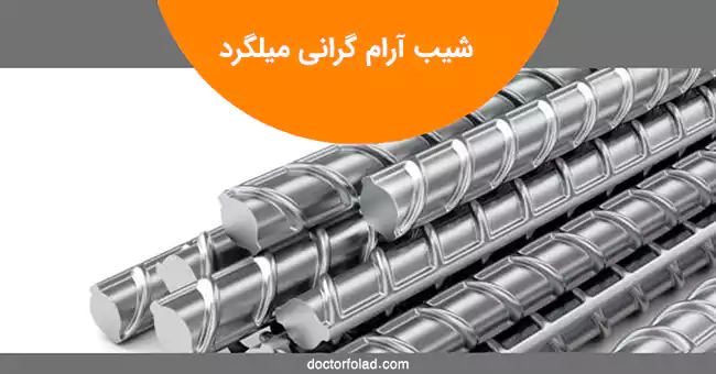 شیب آرام گرانی میلگرد