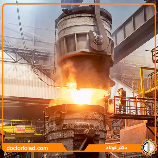 بازارهای جهانی فولاد همچنان در رکود